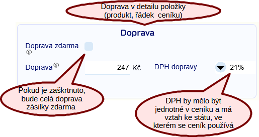 Nastavení dopravy v ceníku pro konkrétní položku