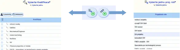 Schaltflächen zur Zuweisung von Verantwortlichkeiten in der RACI-Matrix