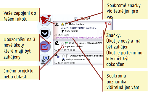 Přehled vlastních úkolů na pracovním stole – dashboardu