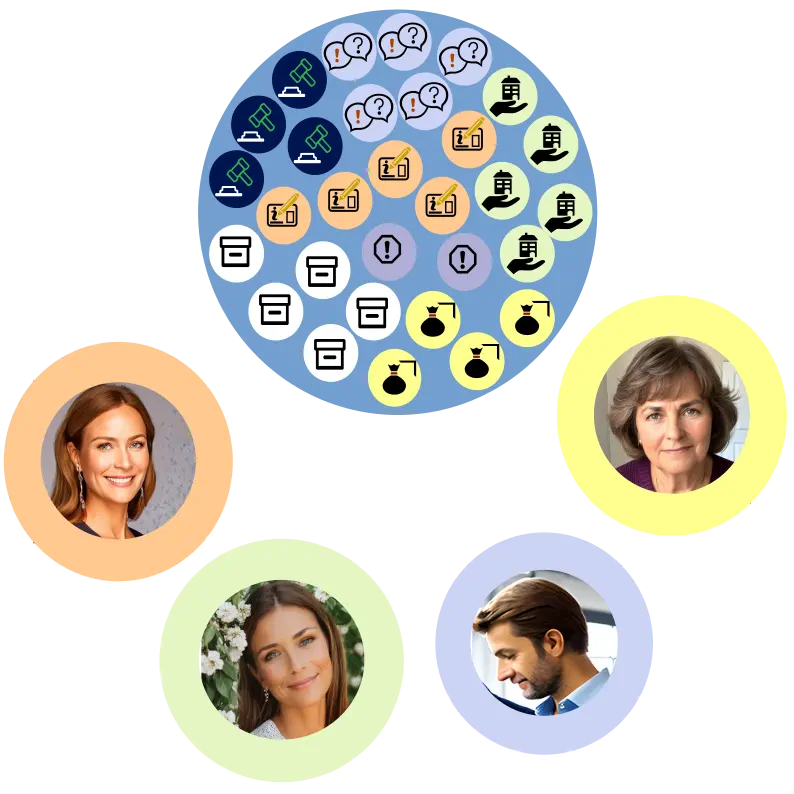 Informationsmanagement